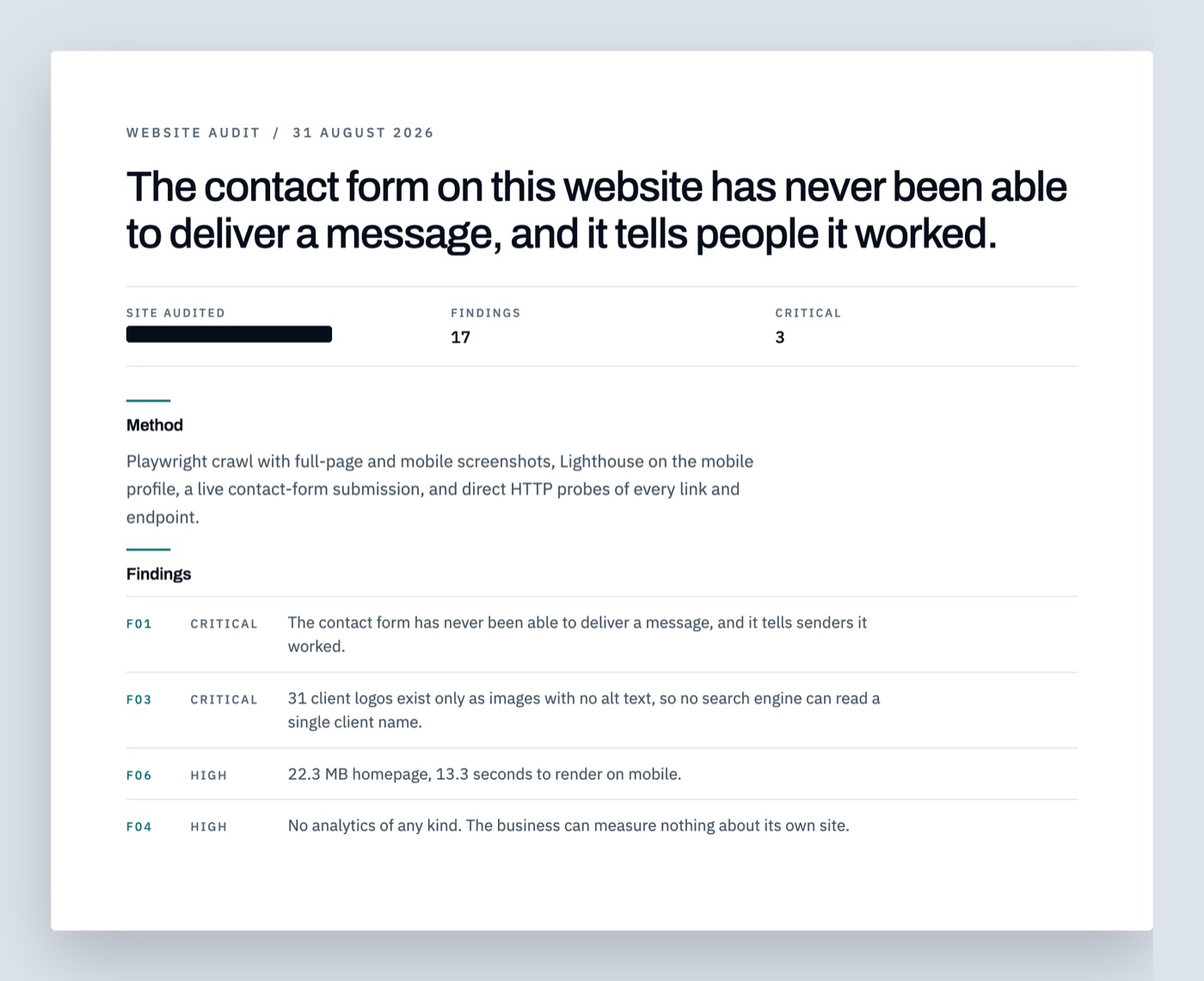 The front page of a website audit report: the headline finding, the site name redacted, 17 findings of which 3 are critical, the method used, and the first four findings listed by reference and severity