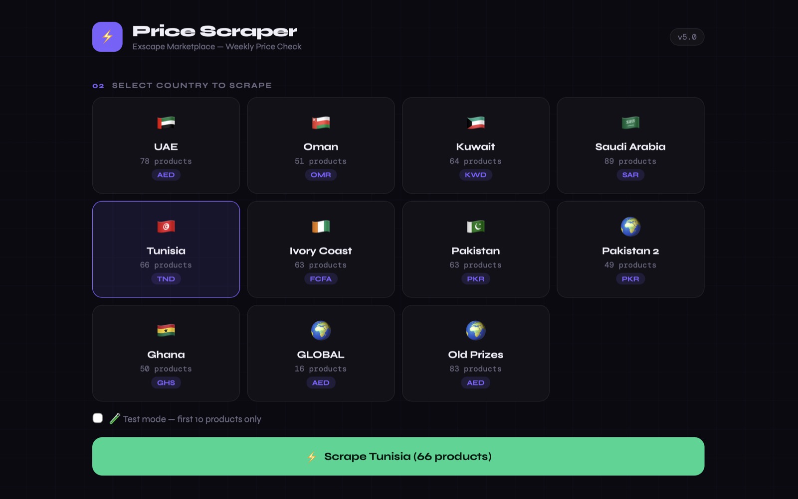 The Exscape price scraper, showing eleven markets as selectable cards with the number of products tracked in each and the local currency, from 89 products in Saudi Arabia to 16 globally